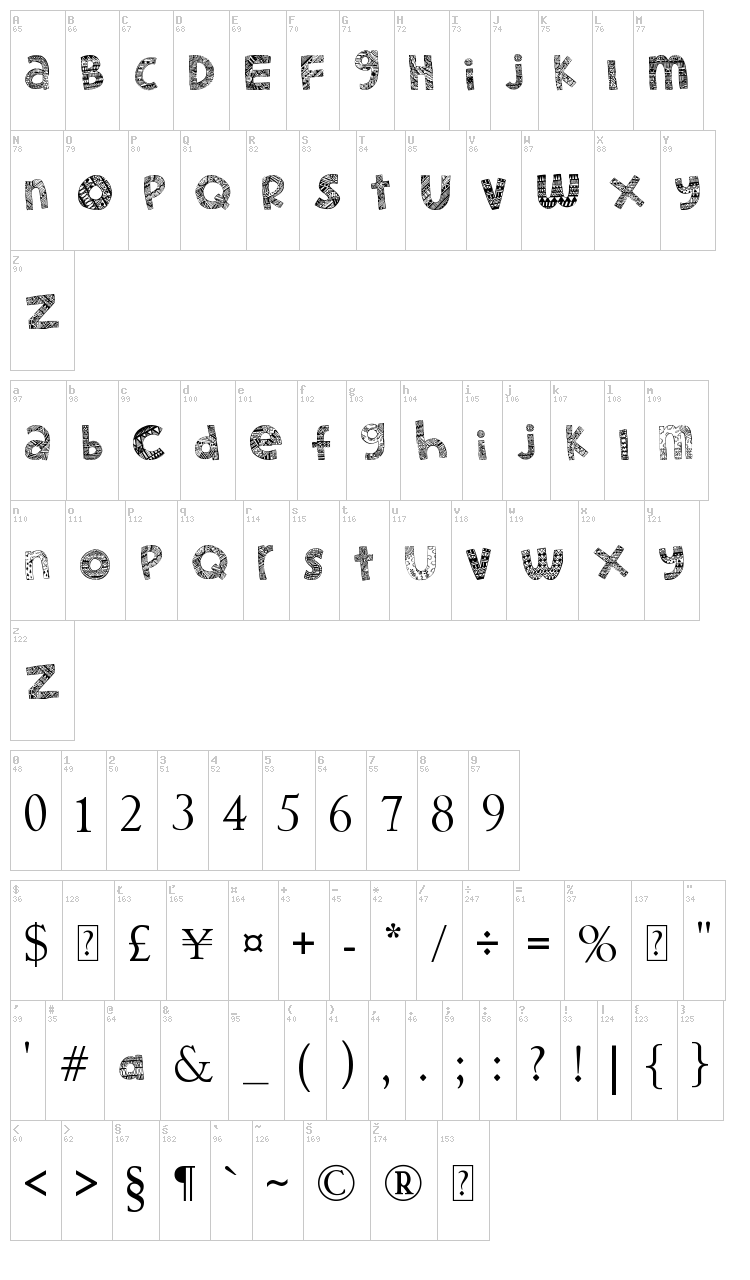 Little Snorlax font map
